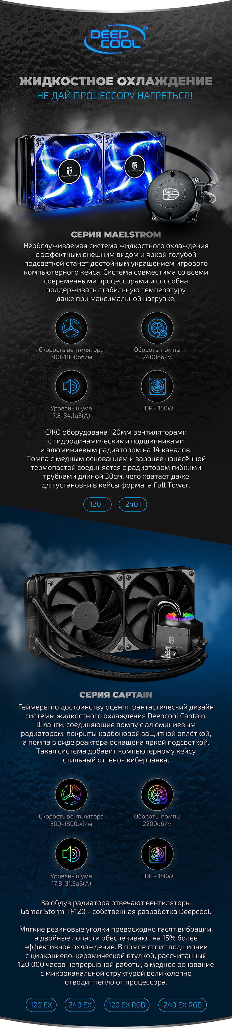Жидкостное охлаждение Deepcool
